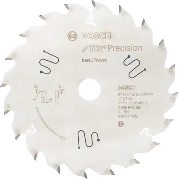 Snabb leverans Sågklinga